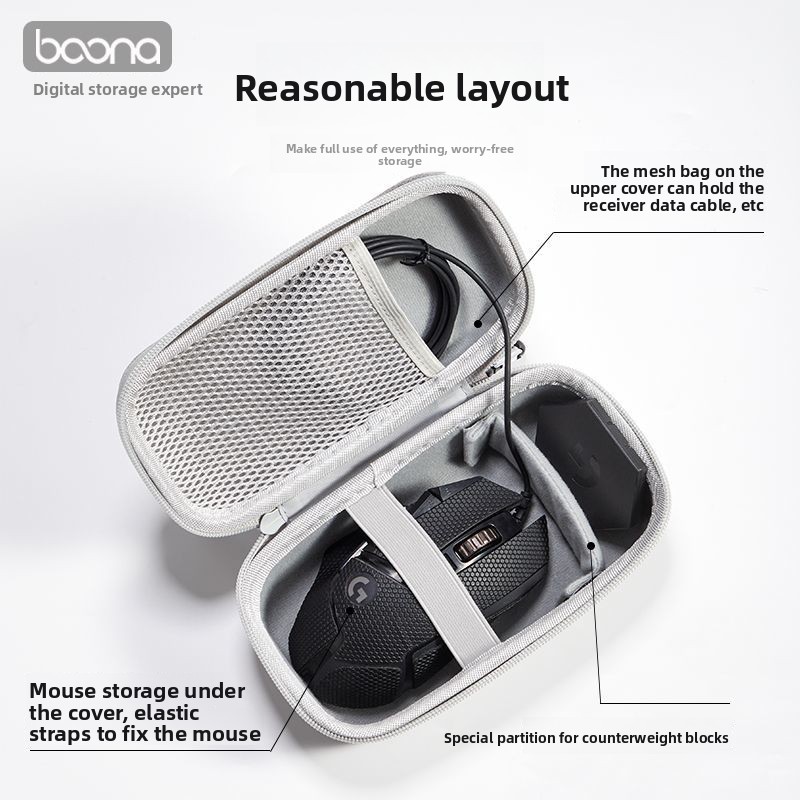 Etui do przechowywania myszy L – Logitech Mouse G502 recenzja i cena